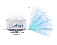 Intellian C700 Iridium Certus® Terminal - GTC