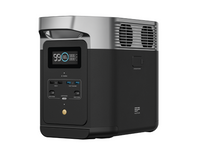 EcoFlow DELTA 2 Portable Power Station