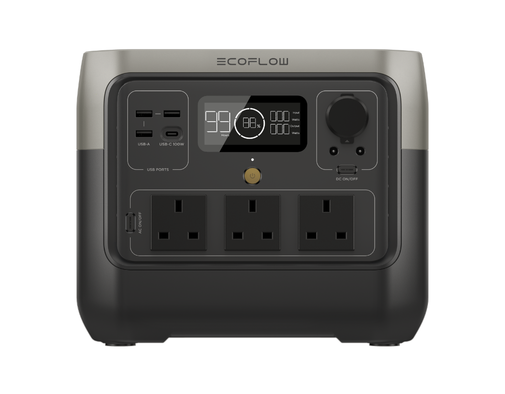 EcoFlow RIVER 2 Pro Portable Power Station – GTC