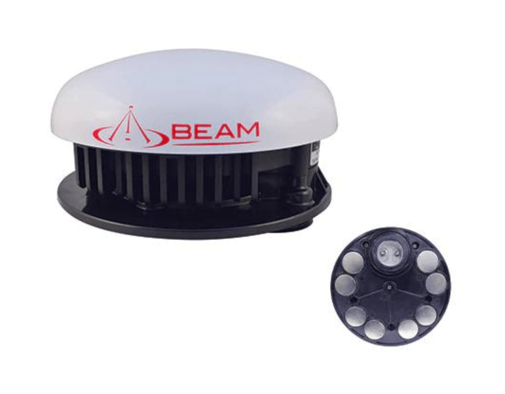Beam IsatDock Active Antenna - ISD715 (Magnetic) - GTC