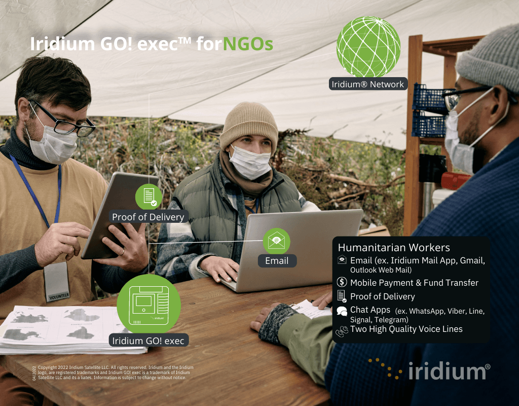 Iridium GO! exec„¢ WiFi Hotspot - GTC