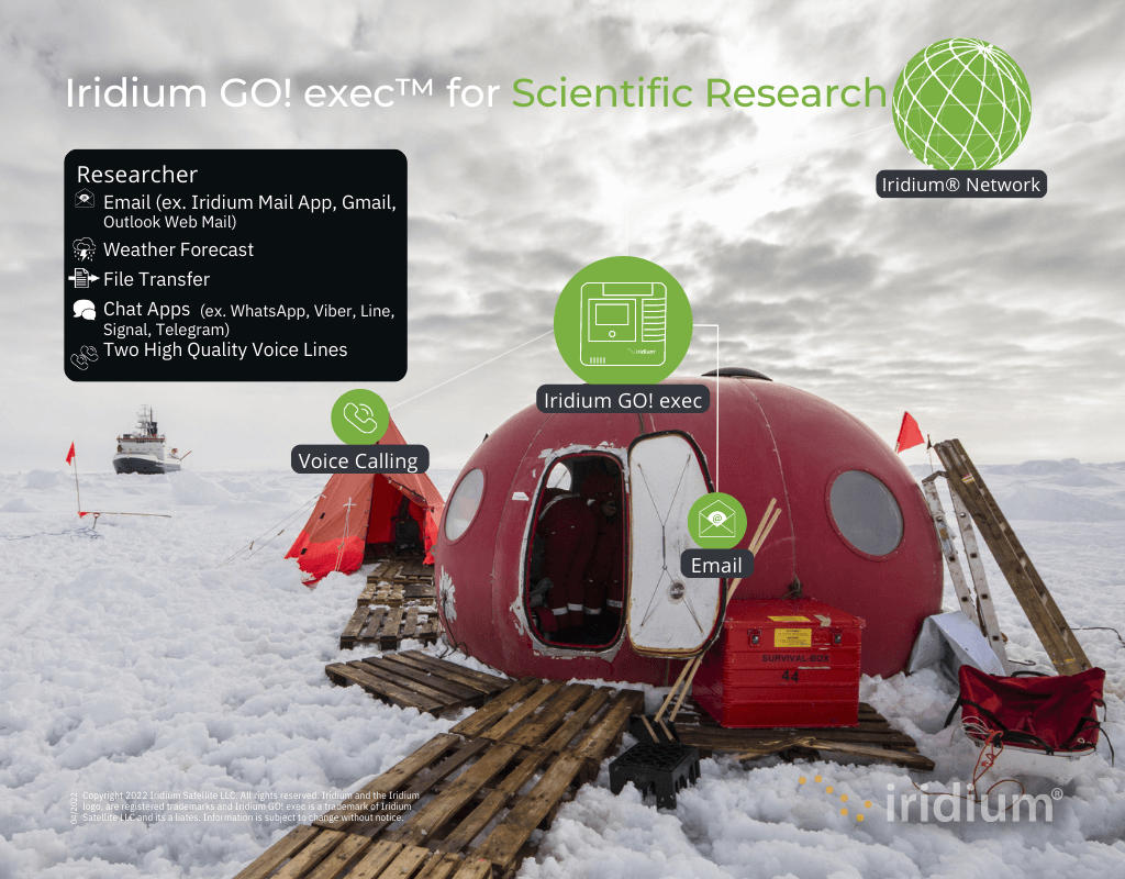 Iridium GO! exec„¢ WiFi Hotspot - GTC